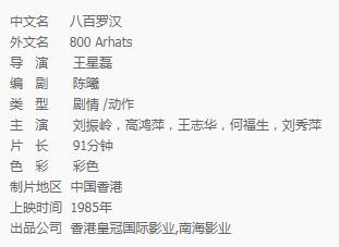 （八百罗汉）在线观看